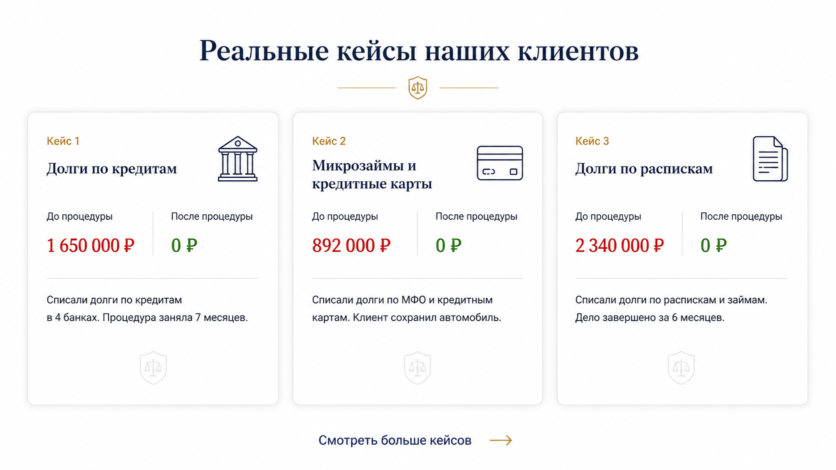 Реальные кейсы клиентов