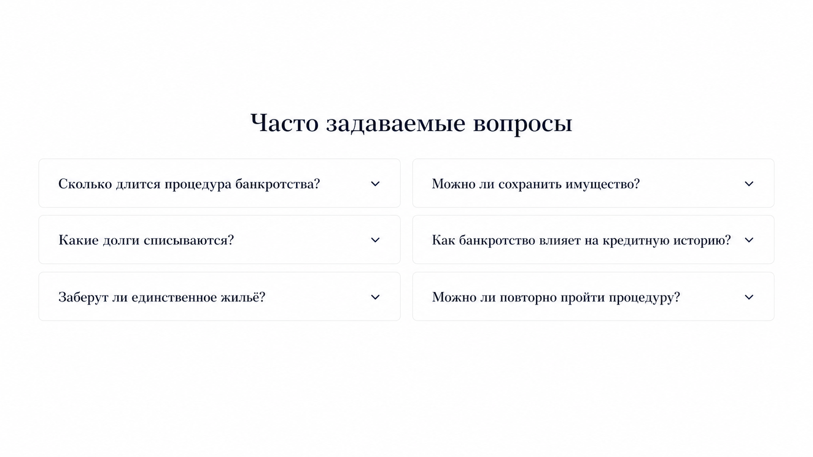 Часто задаваемые вопросы